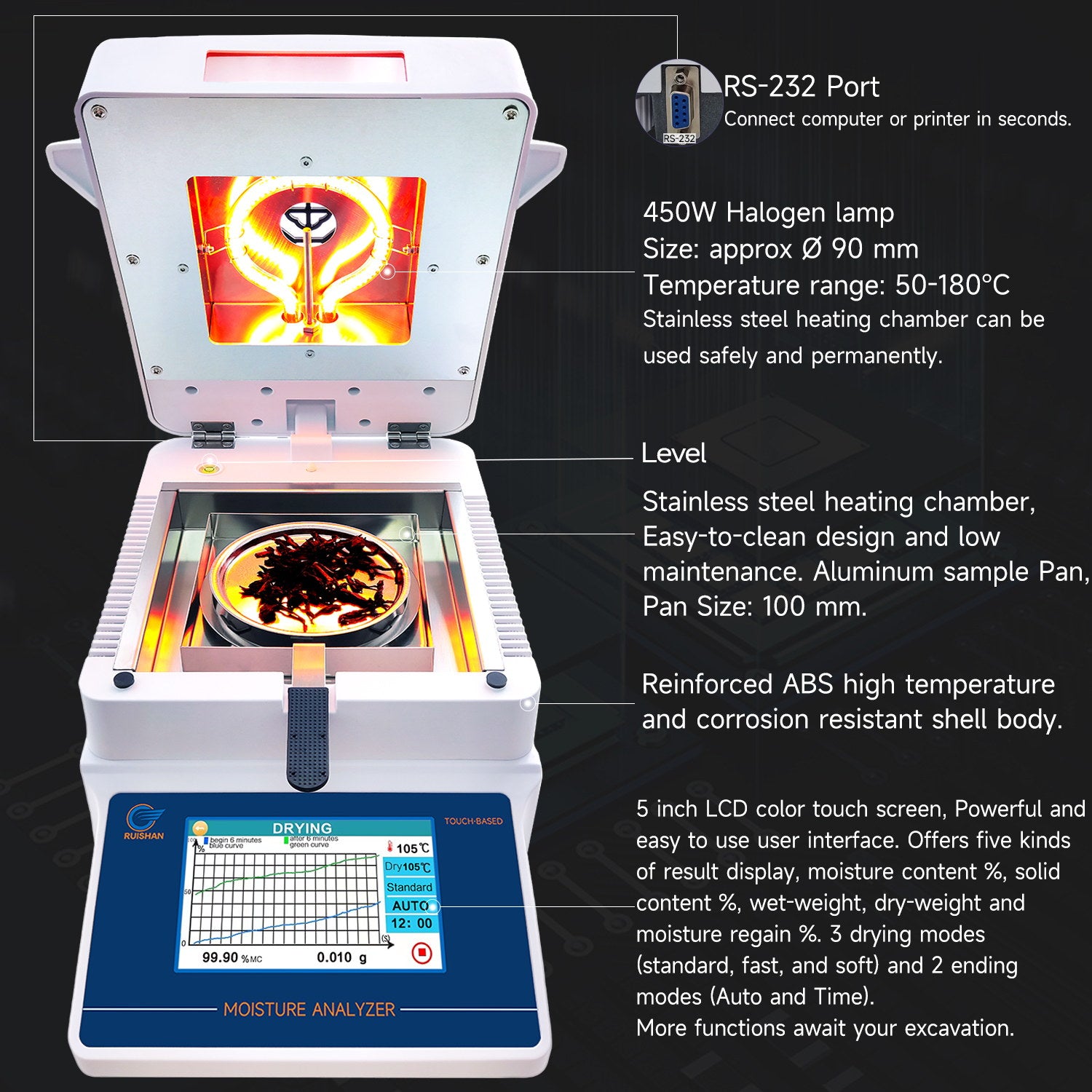 RUISHAN Halogen Heating Lab Moisture Analyzer Touch Screen with RS232