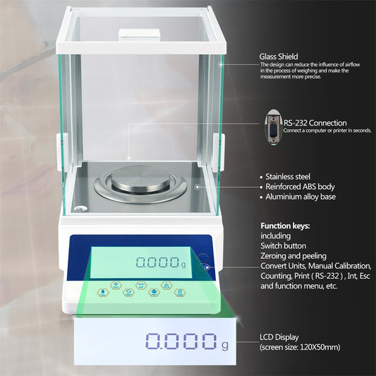 RUISHAN Analytical balance 0.001g/1mg (Glass Shield, LCD display, Electromagnetic force sensor )