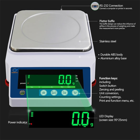 RUISHAN Large Range Balance scale 0.1g ( LED display )